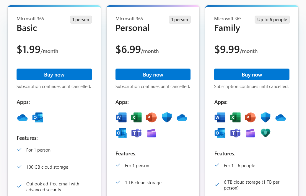 Pricing for Microsoft 365 which includes access to Microsoft Teams