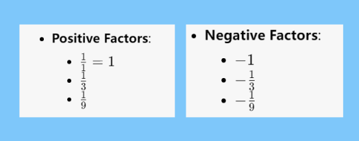 Factors of 1/9