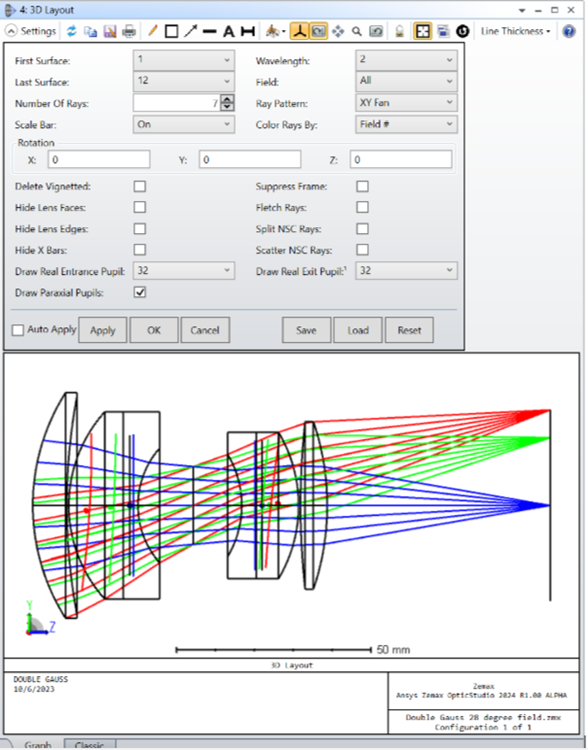 unique ability for optical design