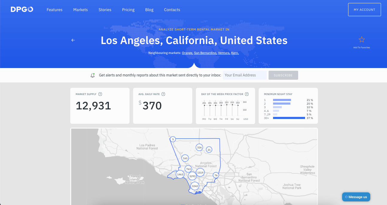 Primary residence or not, manage vacation home profitability and more with DPGO