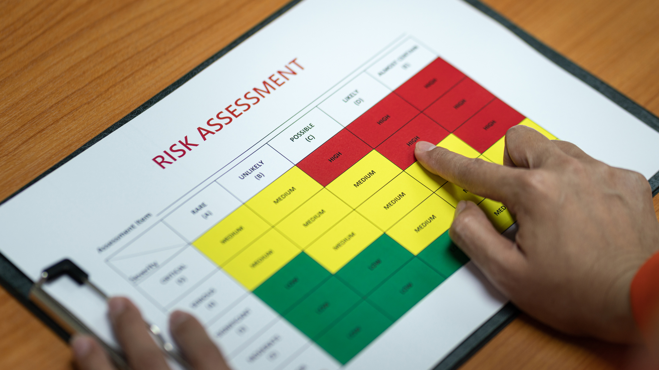 risk assessment chart