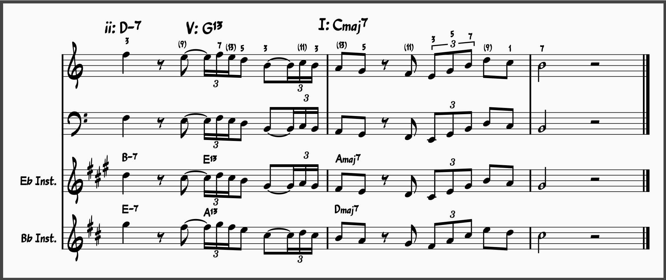 41. Short Major ii-V-I lick in the Style of Grant Green