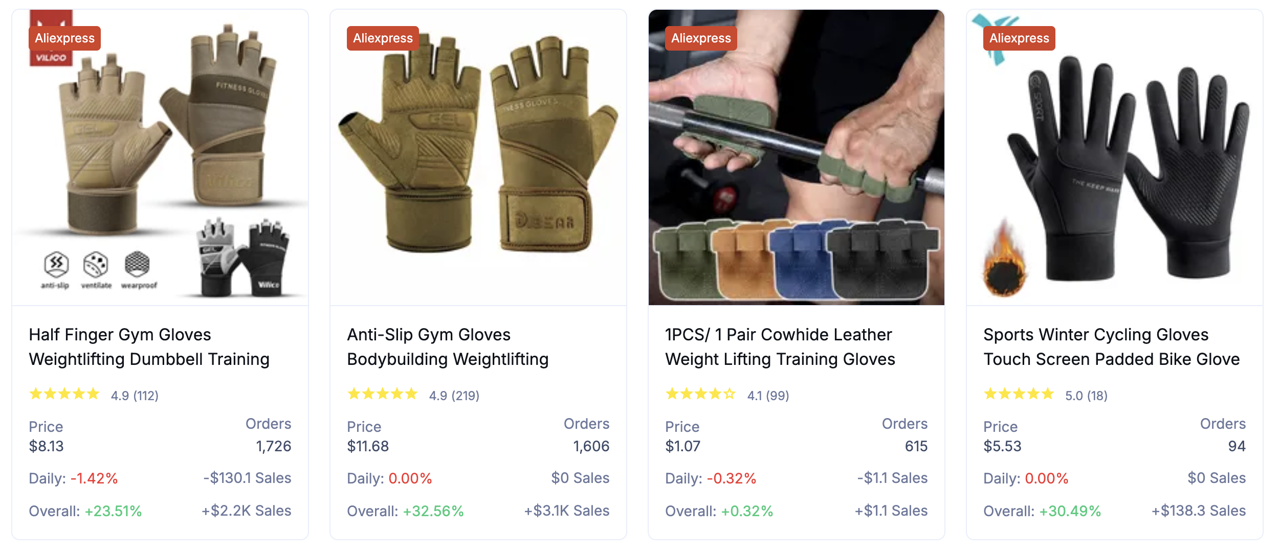 dropship fitness products - anti slip gloves