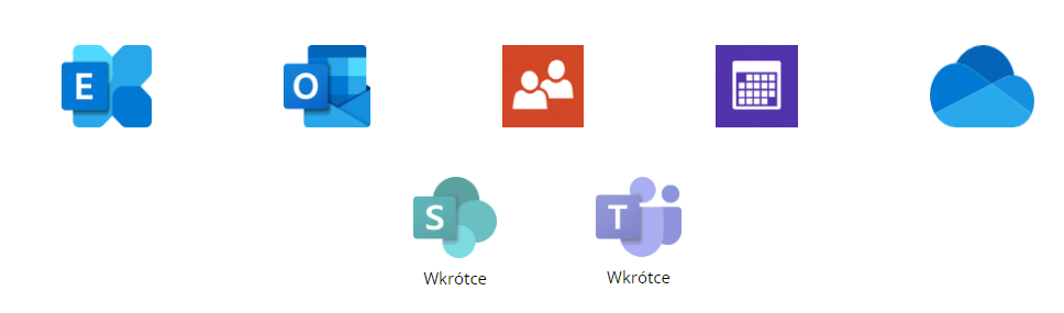 Office 365 backup - Wspierane aplikacje przez Xopero ONE