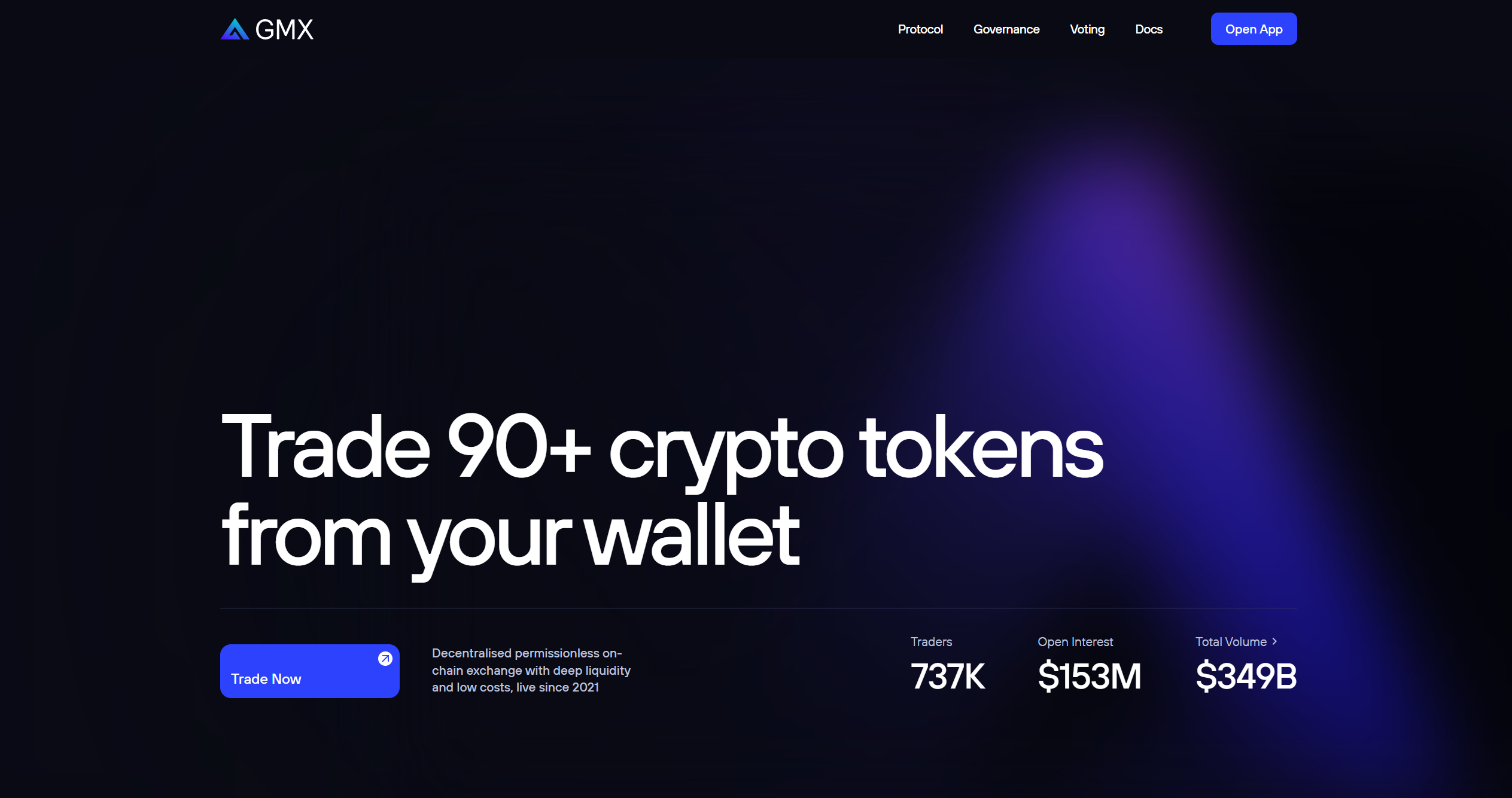 Top Perpetual Decentralized Exchanges in 2026