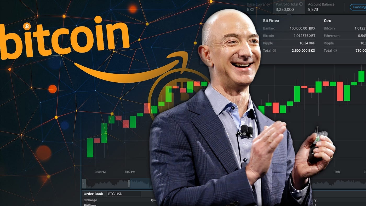 Future possibilities for Amazon and cryptocurrency, featuring digital bar chart graphs. 