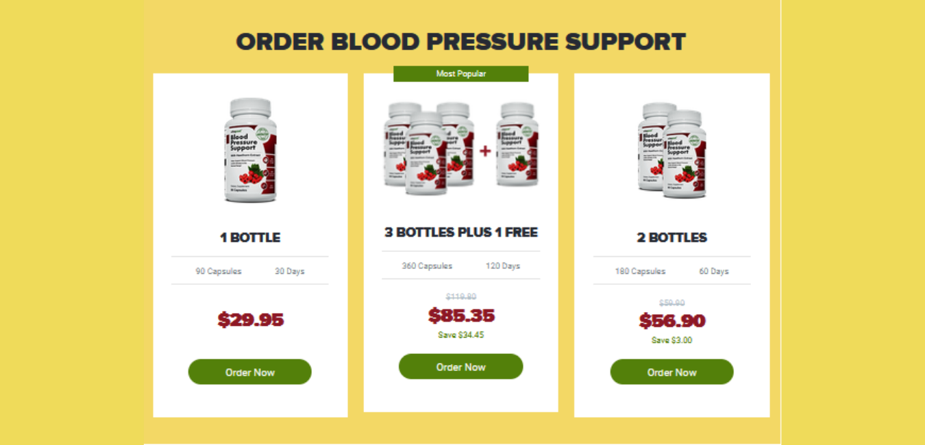 Blood Pressure Support Cost and Discount 