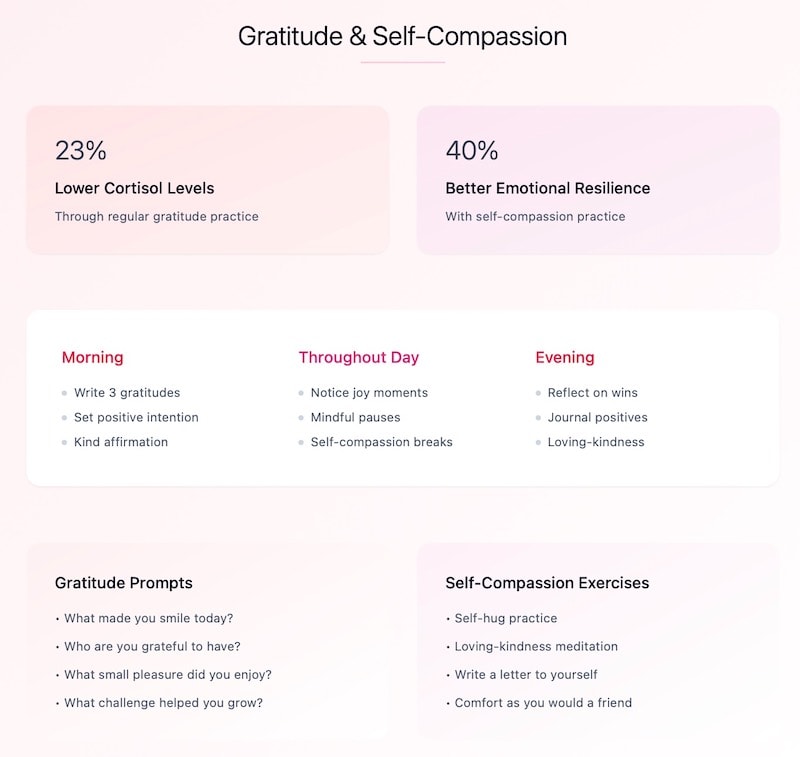 Holistic Habits gratitude