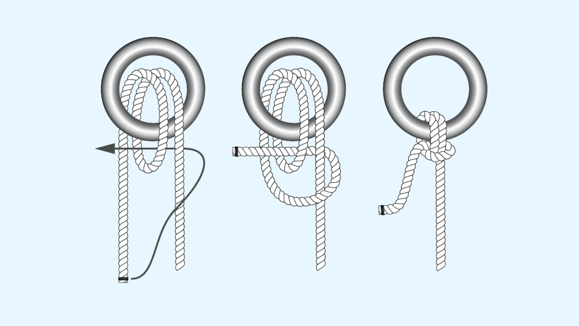 Anleitung für einen Roringstek Seemannsknoten