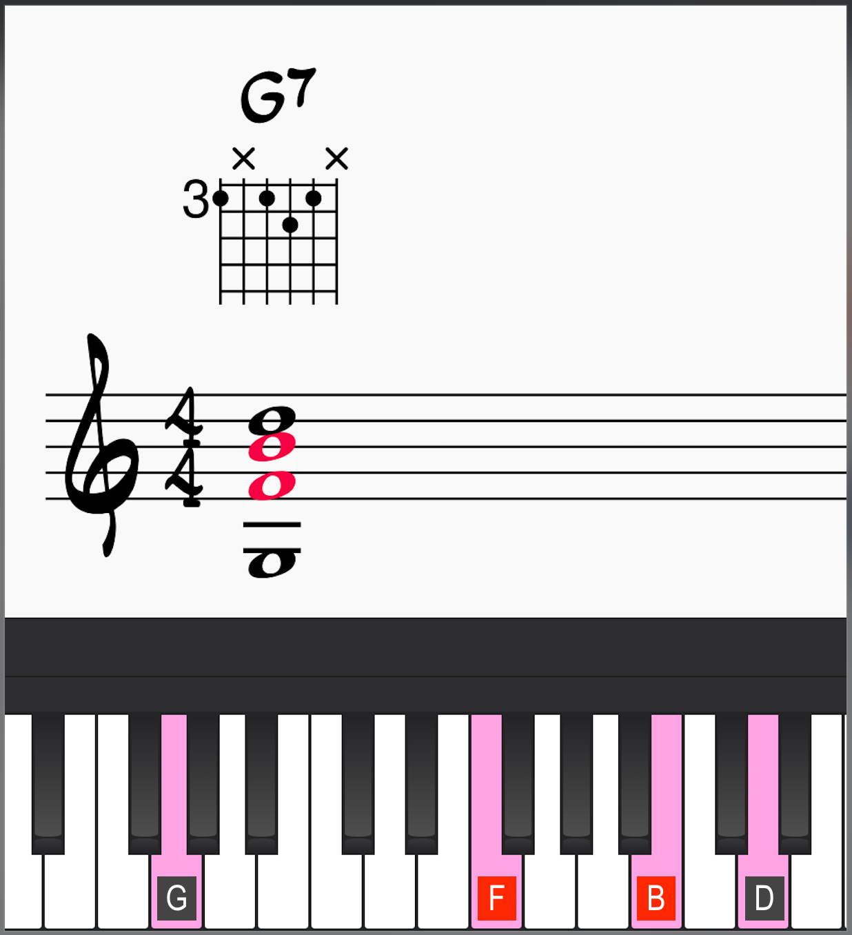 The Notes in a G7 chord on jazz guitar and piano