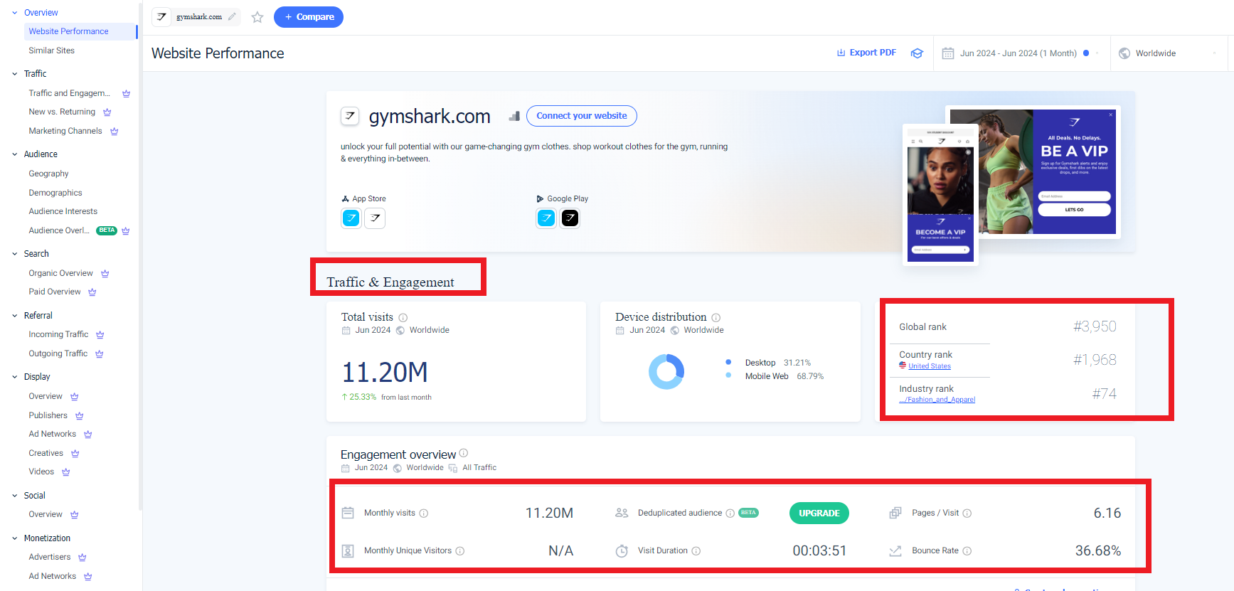 gymshark results on similarweb