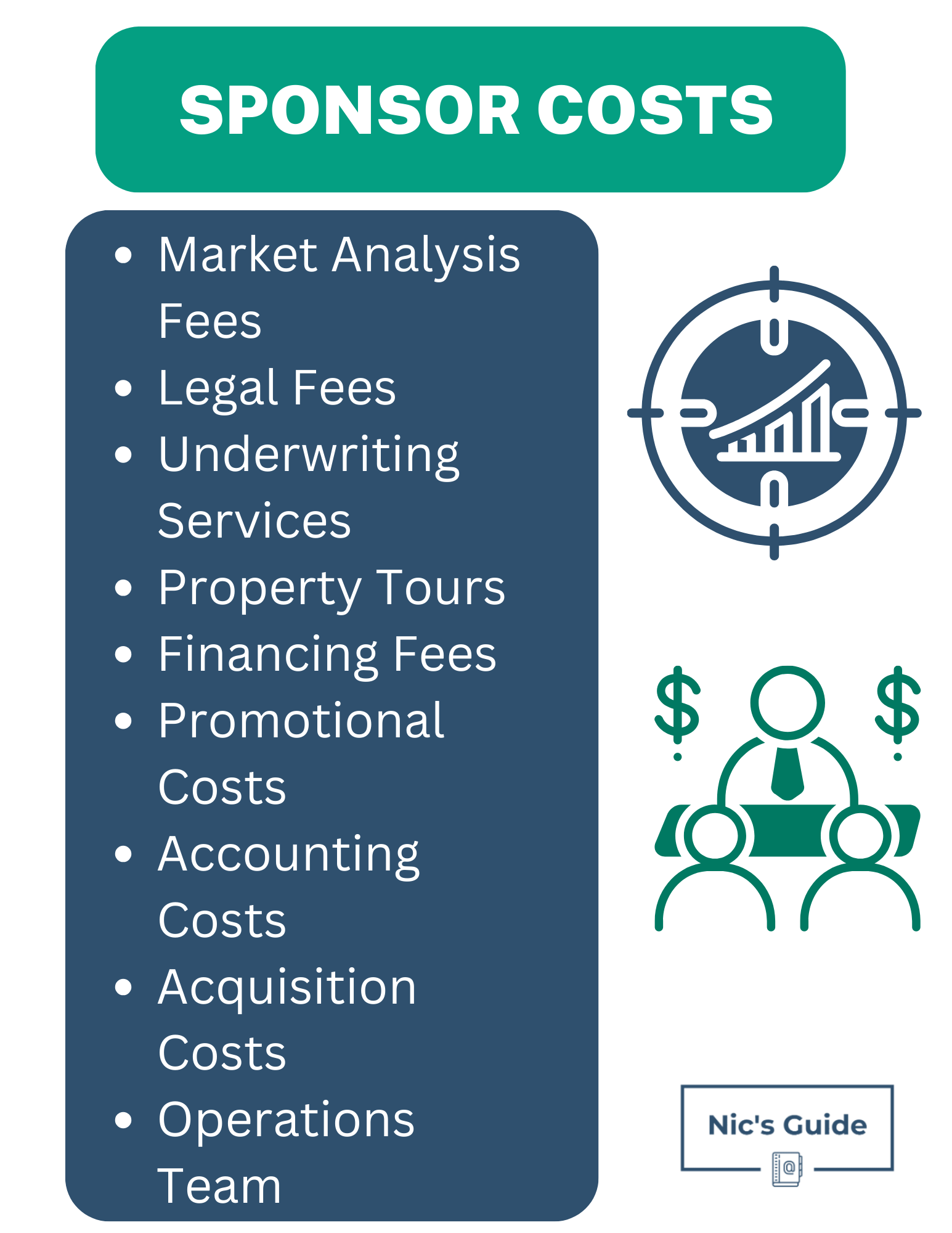 Real Estate Sponsor Fee What You Need to Know?