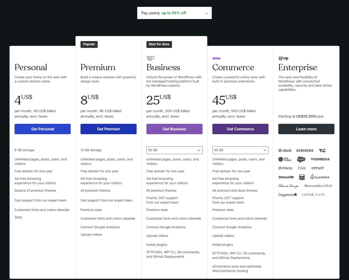 WordPress pricing