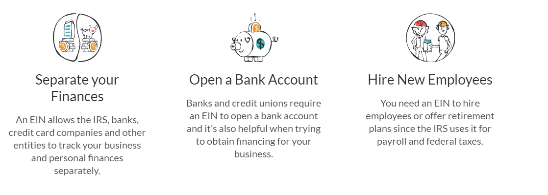ZenBusiness EIN