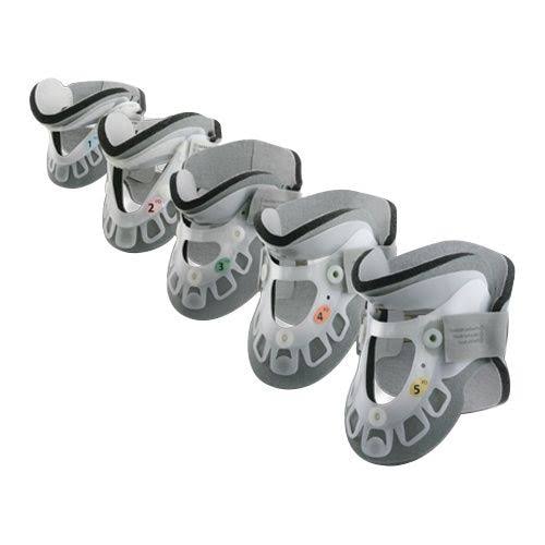 Pediatric Cervical Collar Sizes