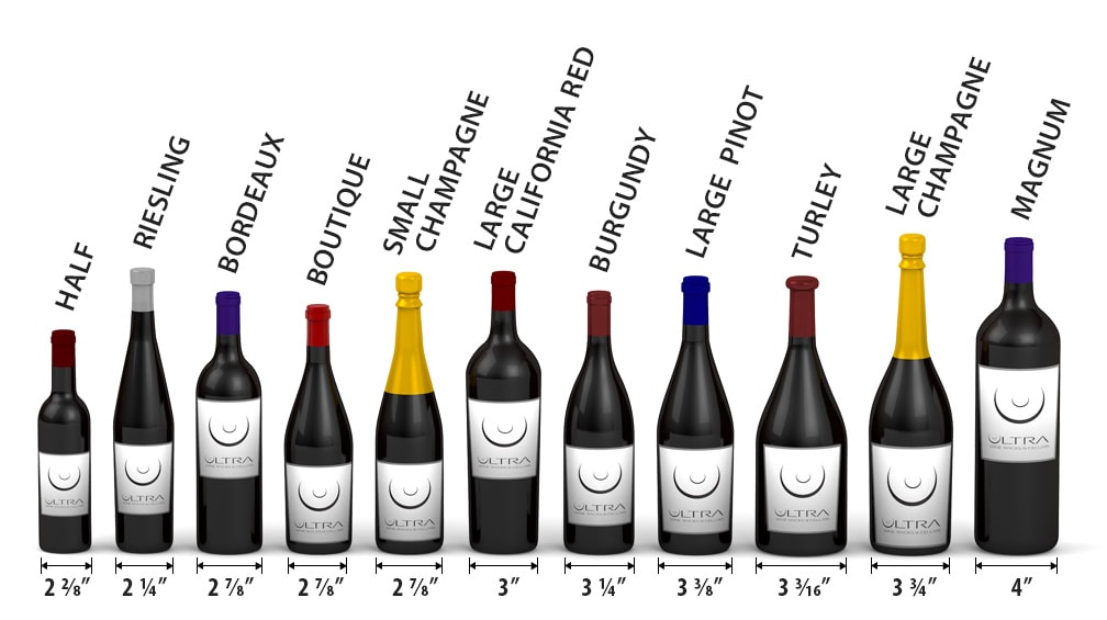 bottle sizing chart