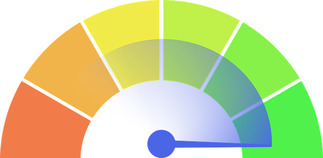 progress gauge symbolizing how marketplace sellers benefit from finding relevant keywords to find potential customers