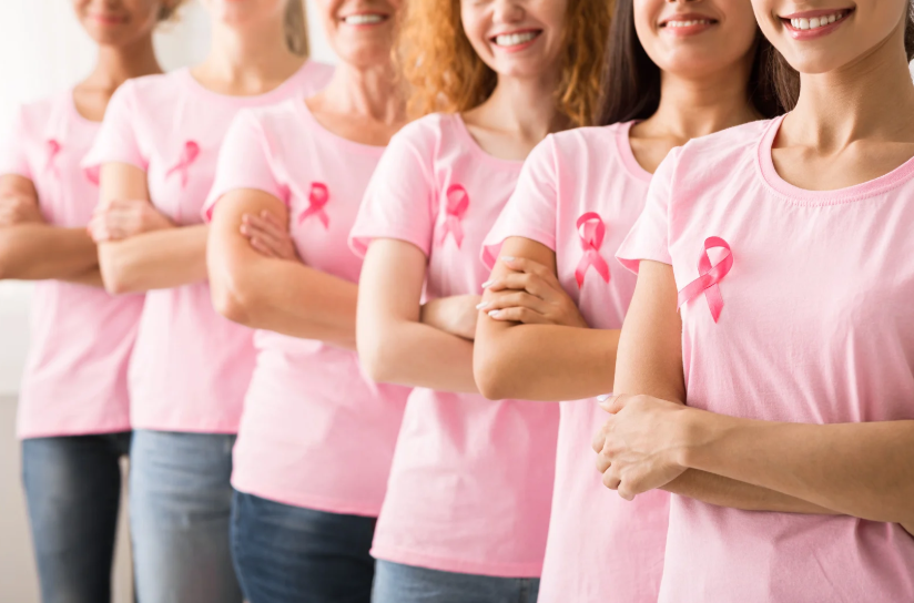 best breast cancer charities​