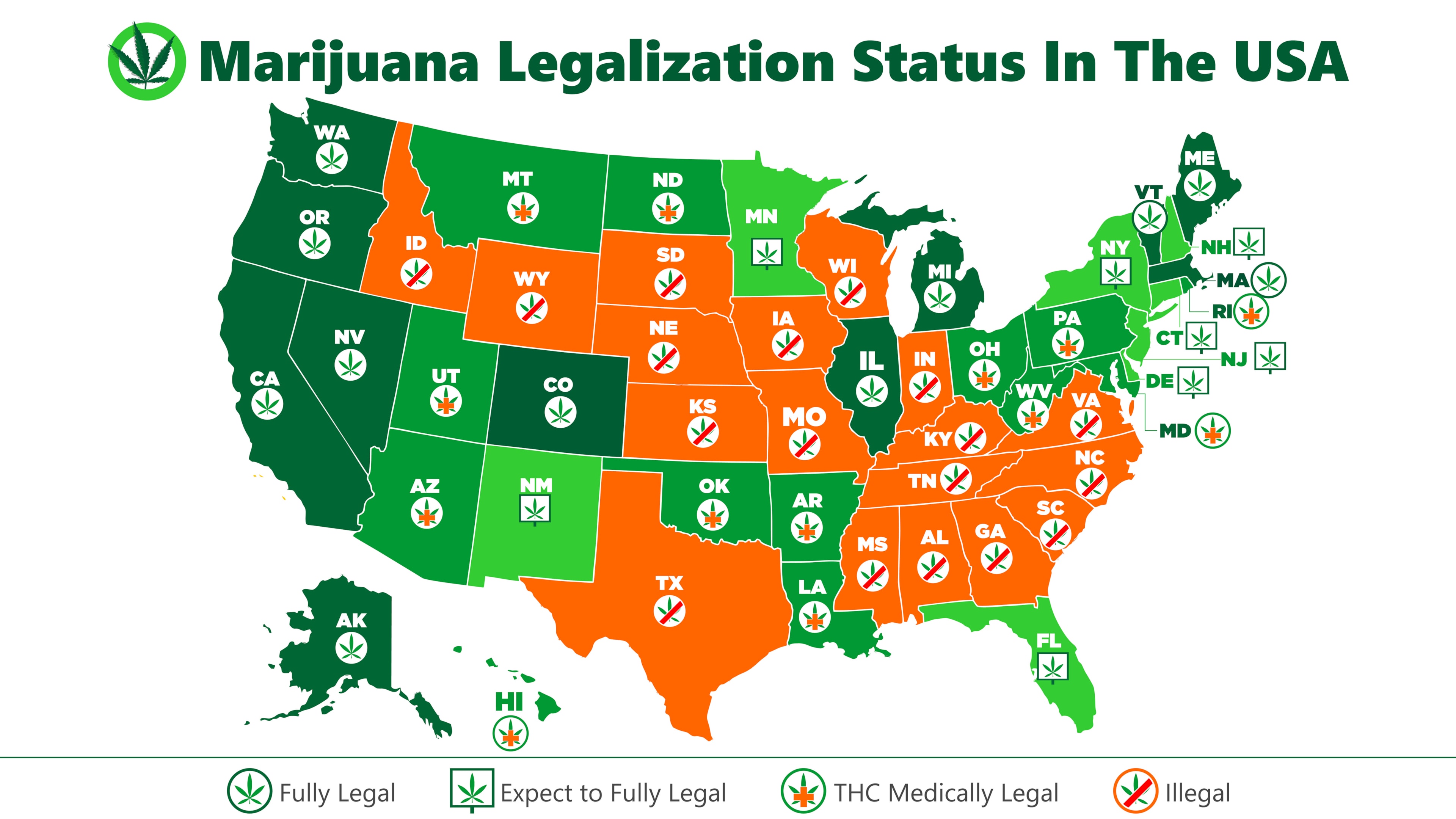 The legal status of cannabis varies significantly between states, with different regulations for medical use, recreational use, and home cultivation.