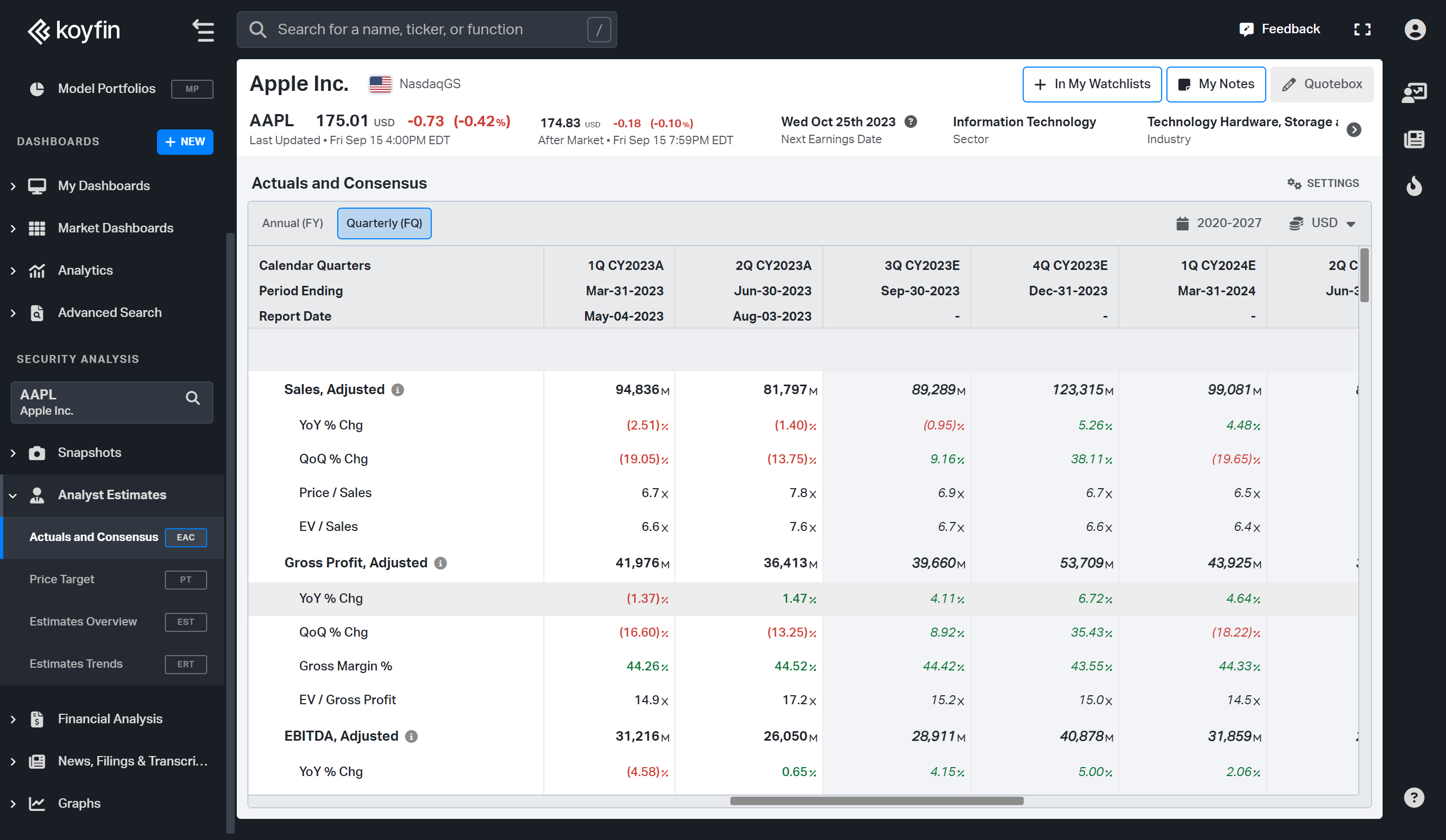 Koyfin Review 2023: Is This Financial Analytics Platform Legit?