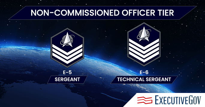 space force released enlisted ranks, Non-Commissioned Officer