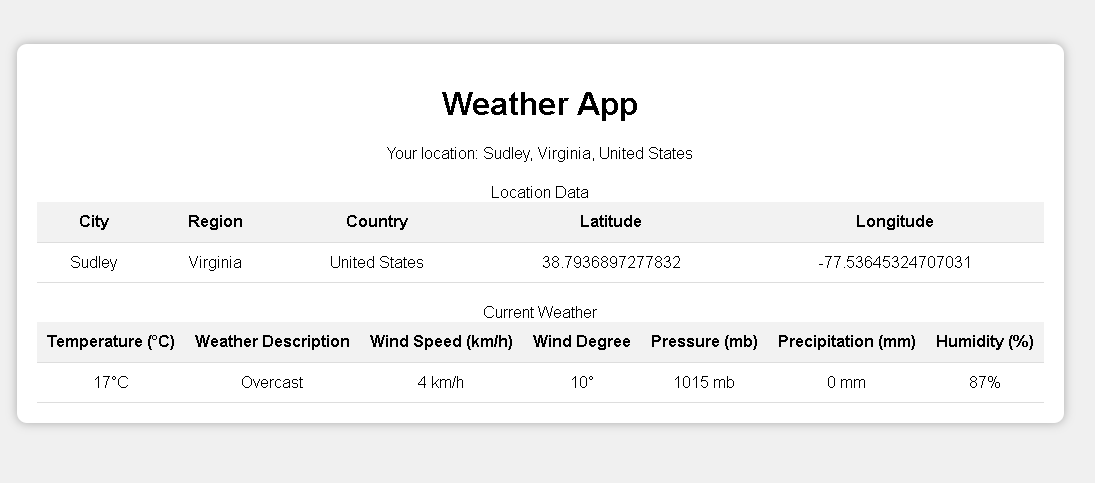 Real-time weather data app output