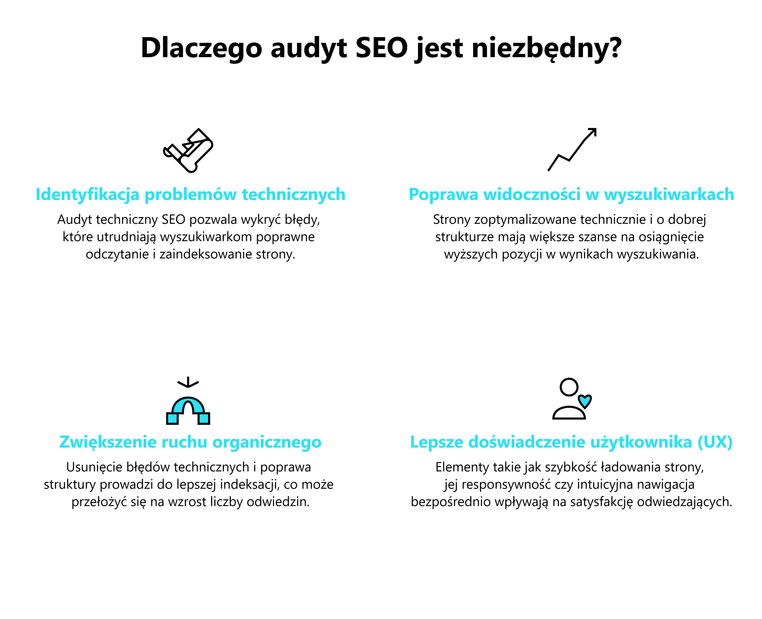 Dlaczego audyt SEO jest niezbędny?