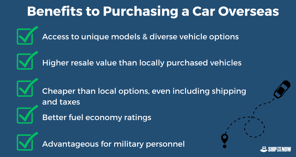 An illustration depicting the process of buying a car overseas, highlighting various vehicles.