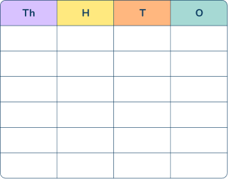 Place Value chart: Year 4