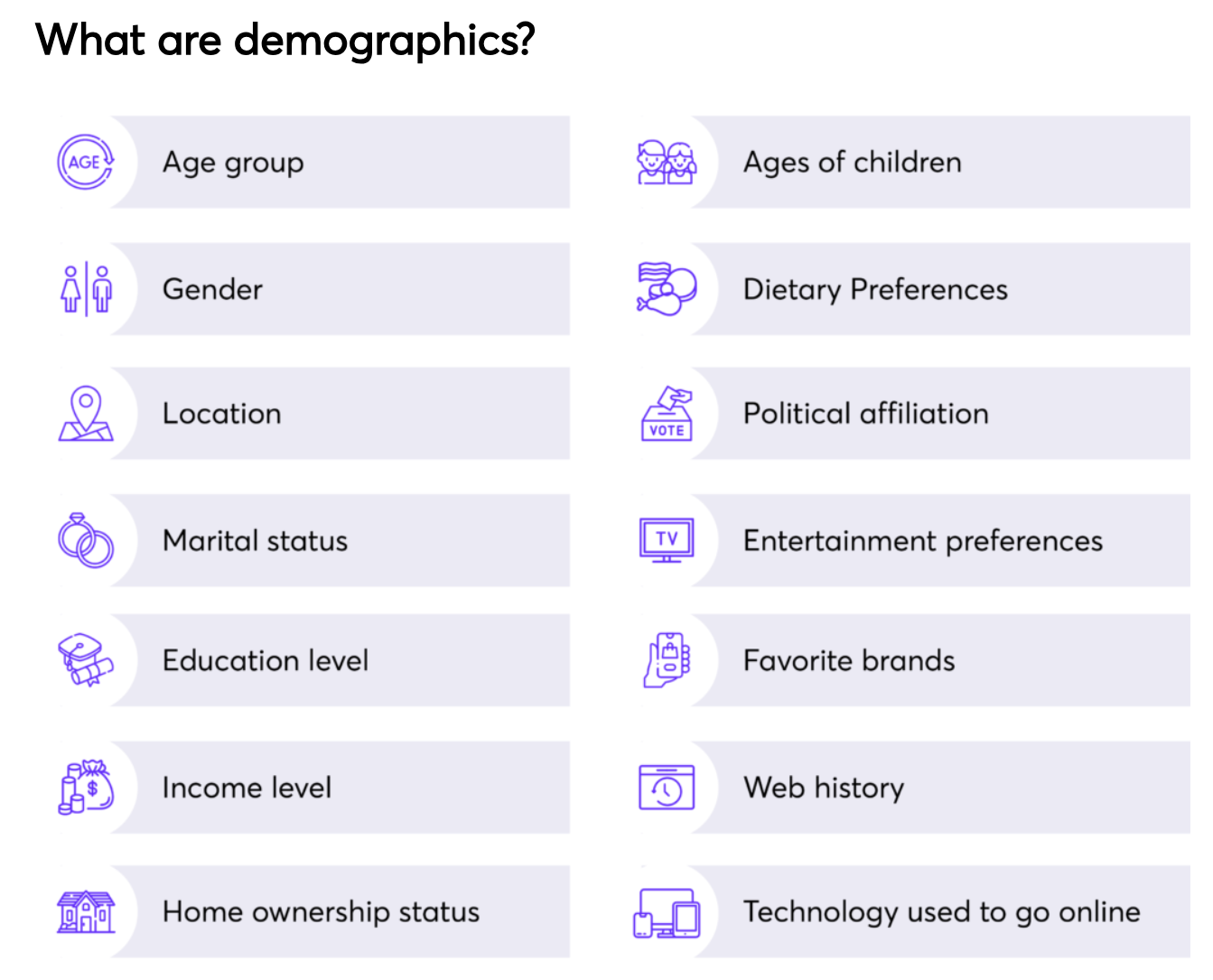 A list of demographics to consider