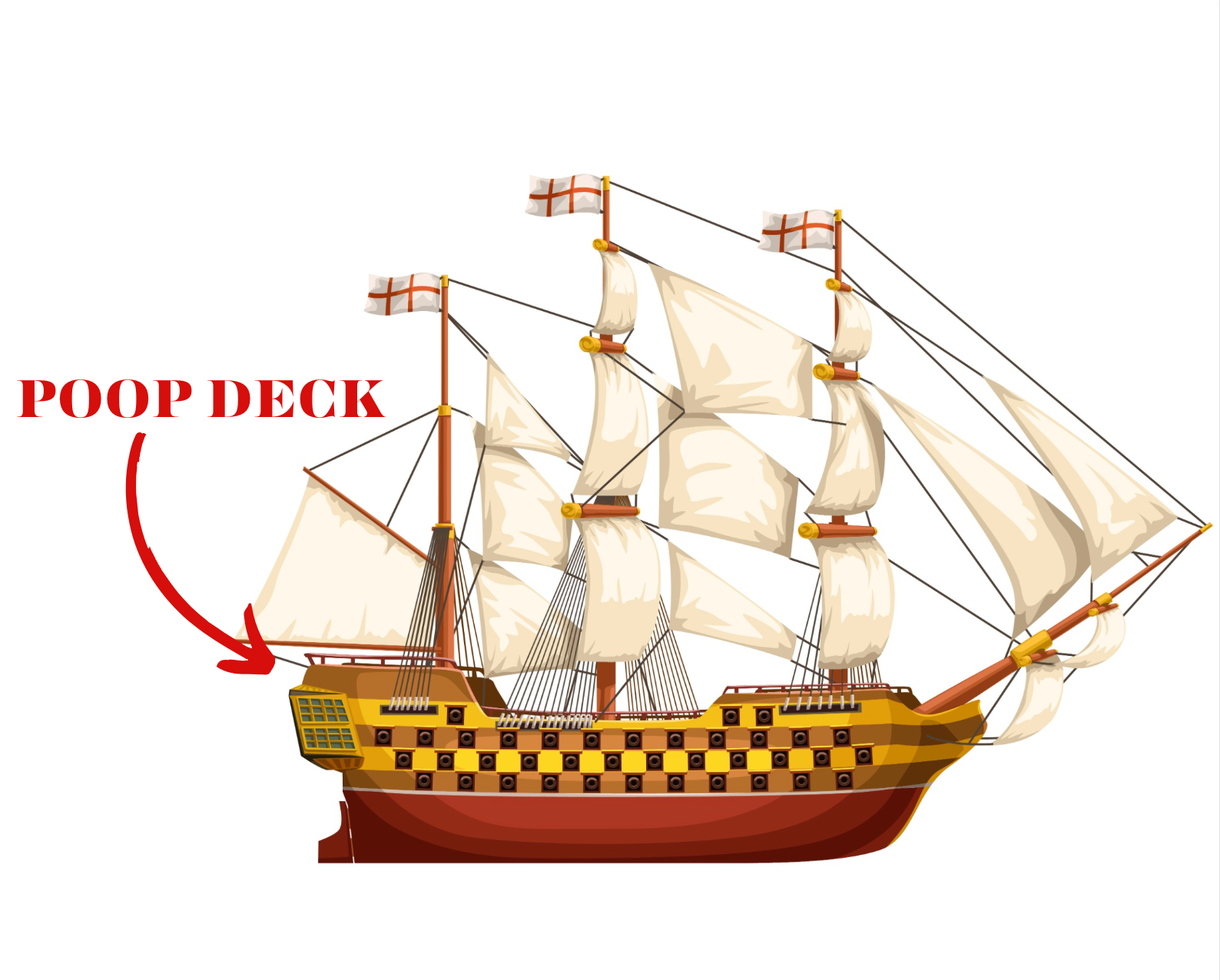Poop Deck
