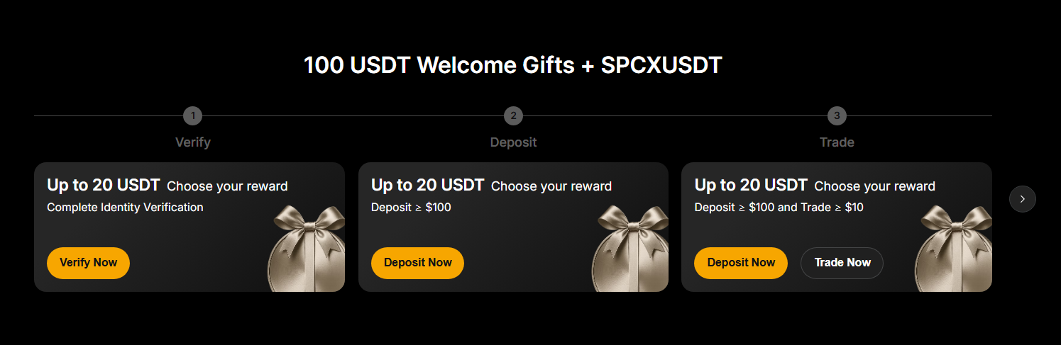 Step 5: Claim 30,000+ Sign Up Bonuses