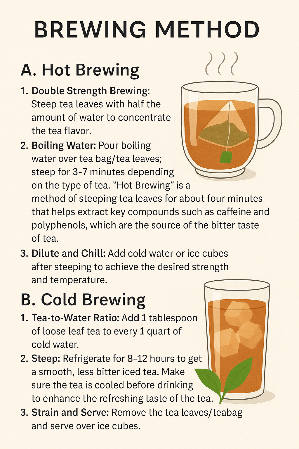 Brewing Methods