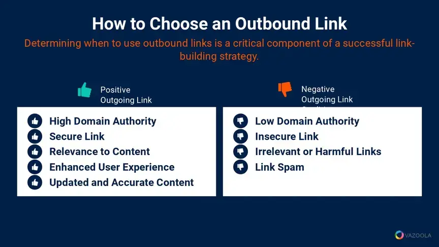 how to choose an outbound link