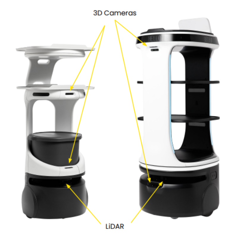 A graphic image showing the areas of 3D cameras and liDar sensors on Servi.