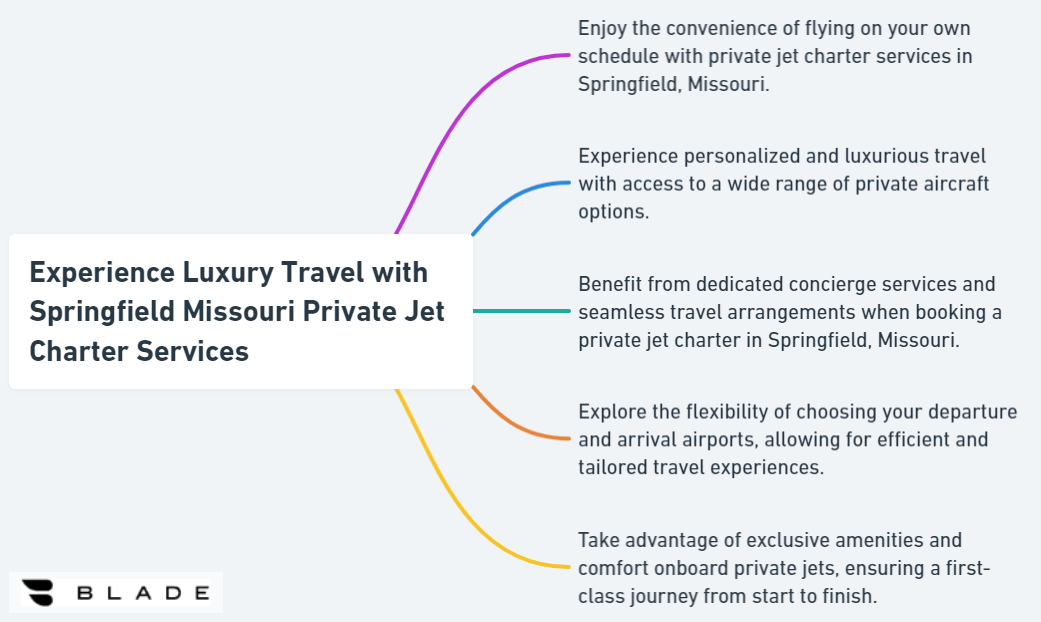 Experience Luxury Travel with Springfield Missouri Private Jet Charter Services