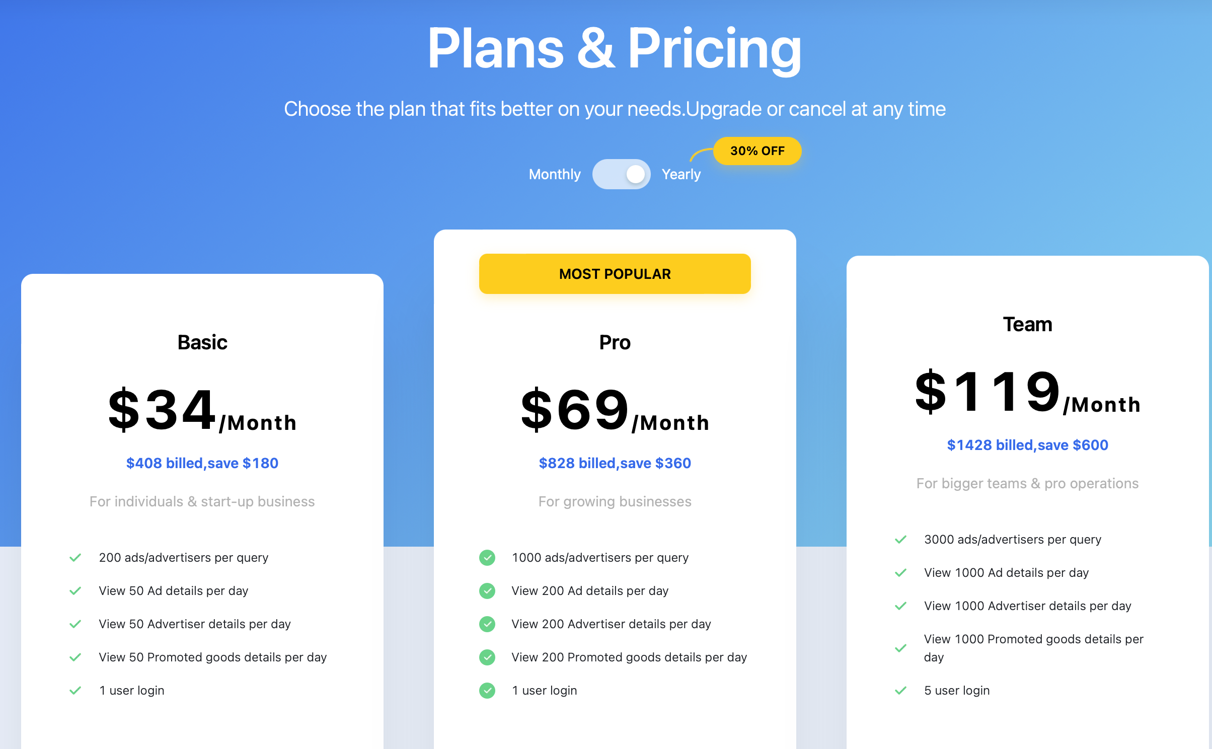 tiktok spy tool - pricing plans 