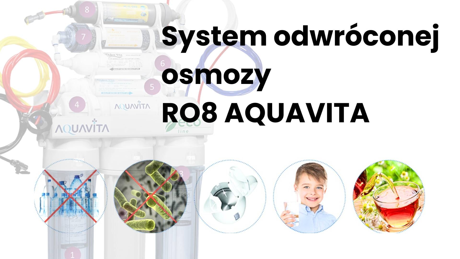 Filtr RO do utworzenia wody osmotycznej RO8 AQUAVITA