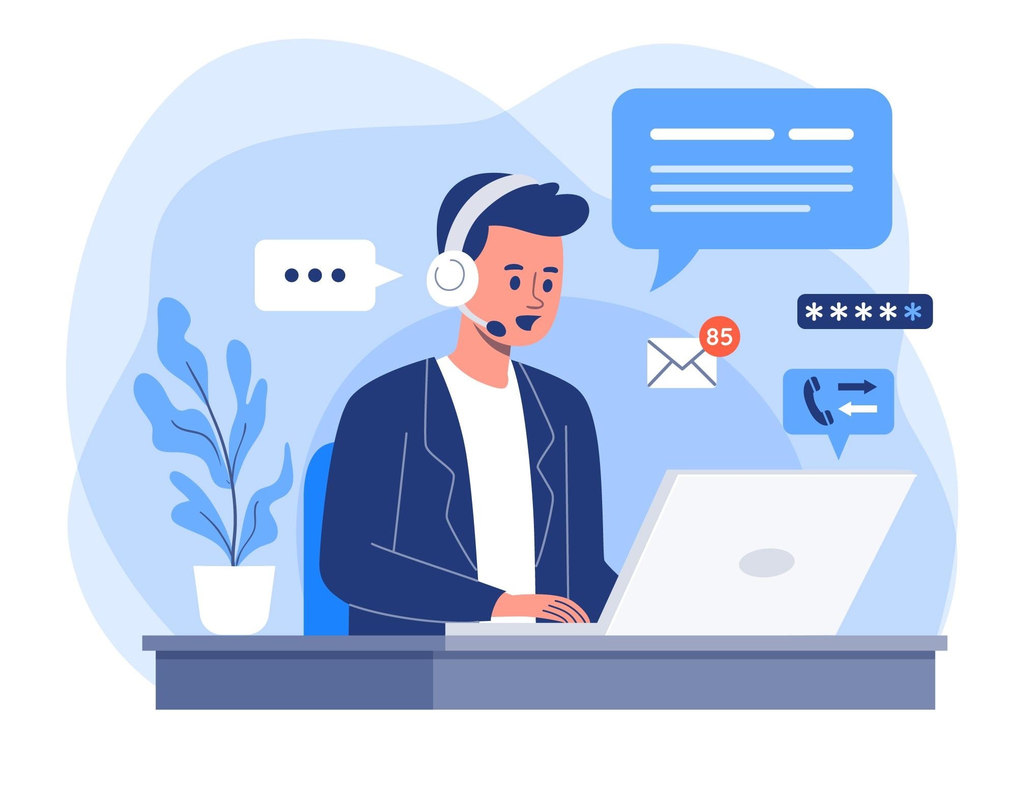Expert Support and Concierge Services by Best Managed WordPress Hosting Provider