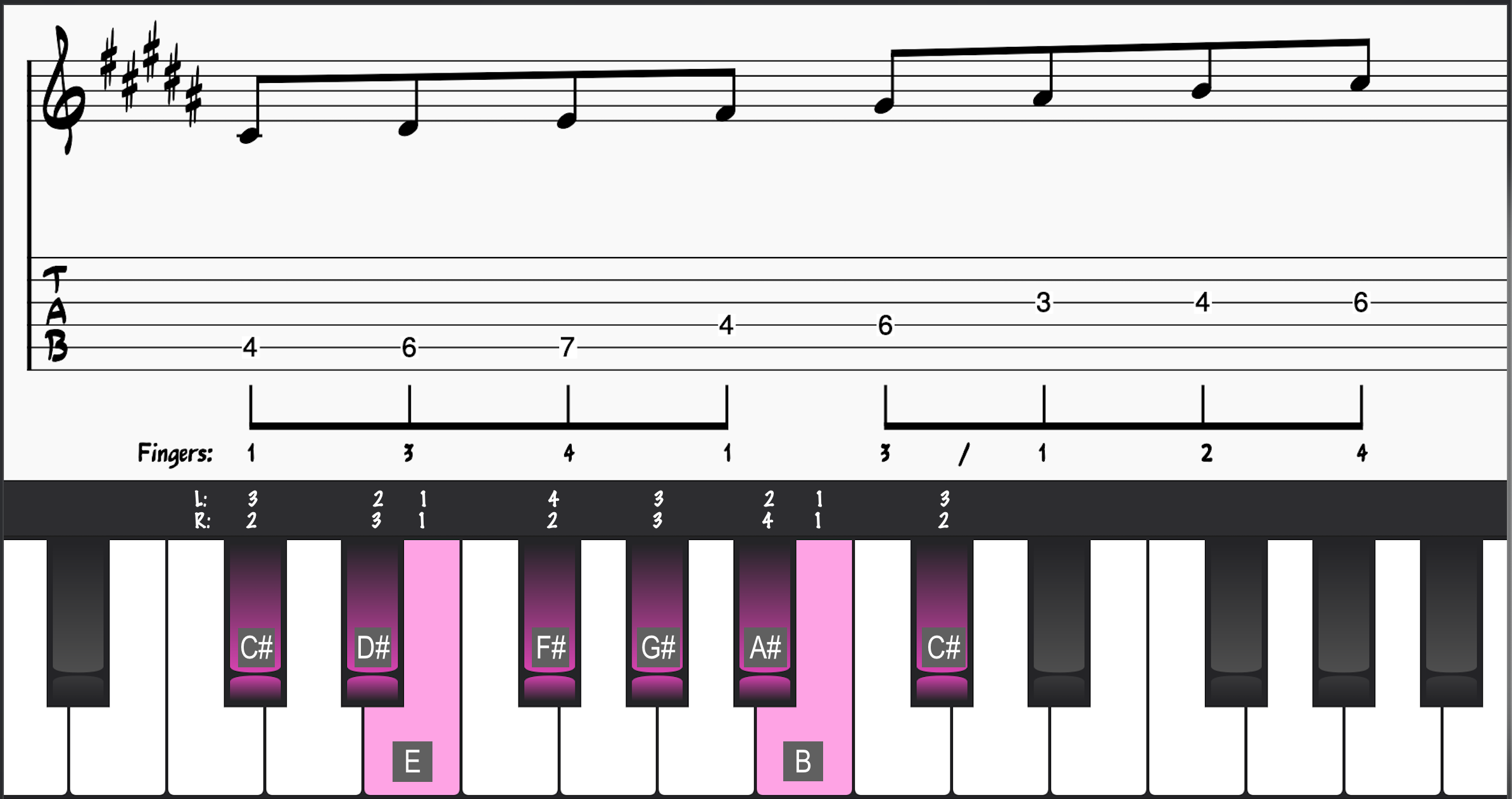 C# Dorian Mode with Guitar and Piano Fingerings