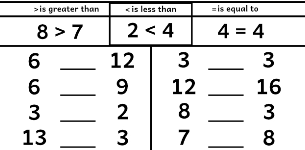 easy math problems for 1st graders