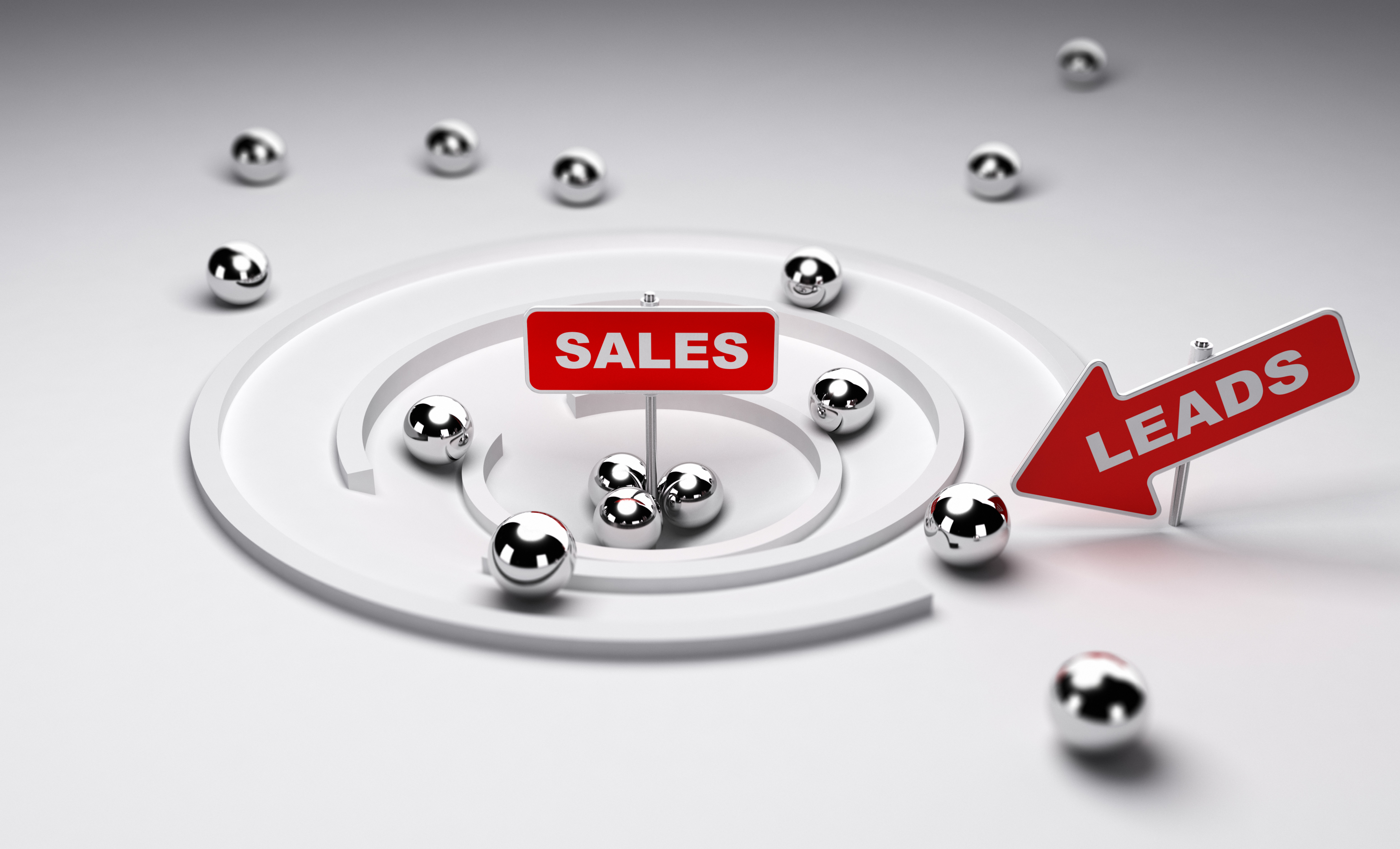Strategia generowania leadów sprzedażowych