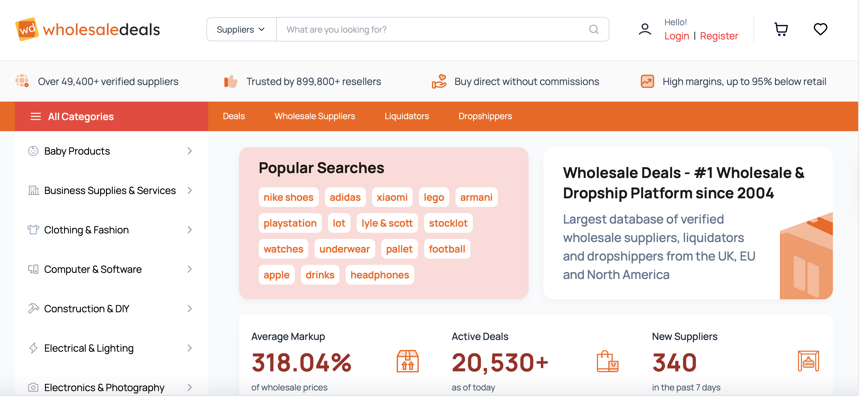 dropshipping shoes - wholesaledeals 