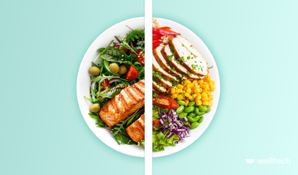 DASH Diet and Mediterranean-Inspired Diet and Lifestyle Changes