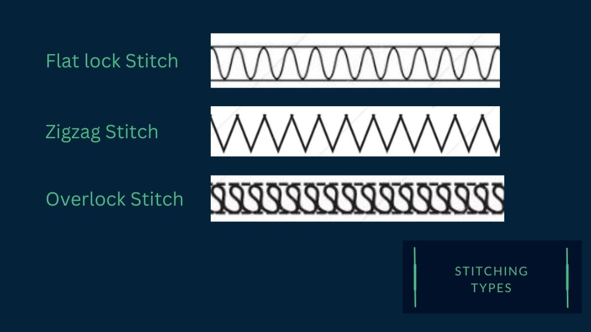 STITCHING TYPES