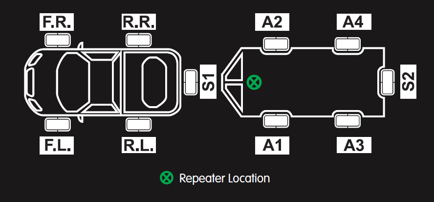 10 external sensors offers better flexibility than the TPS10 6E or other brand's 6 external sensors