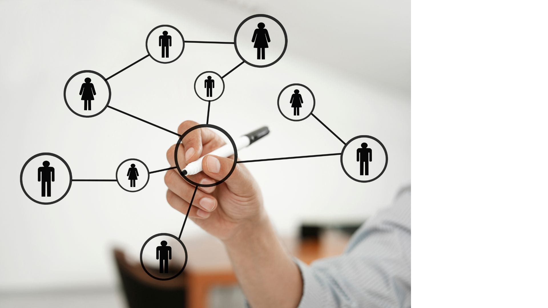Church Small Group Ideas (Organization)