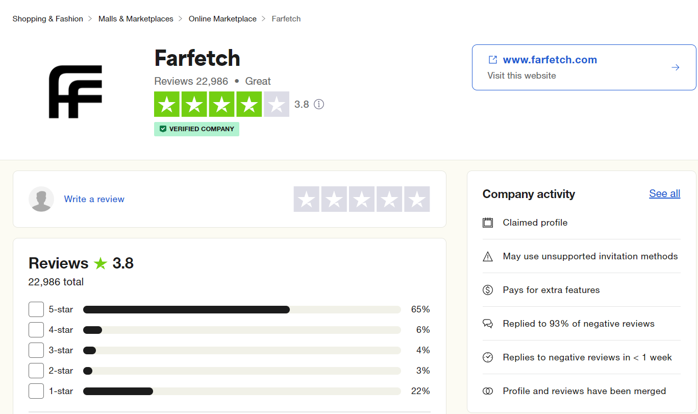 Is Farfetch Legit? [2023 Reviews & Alternative] 31