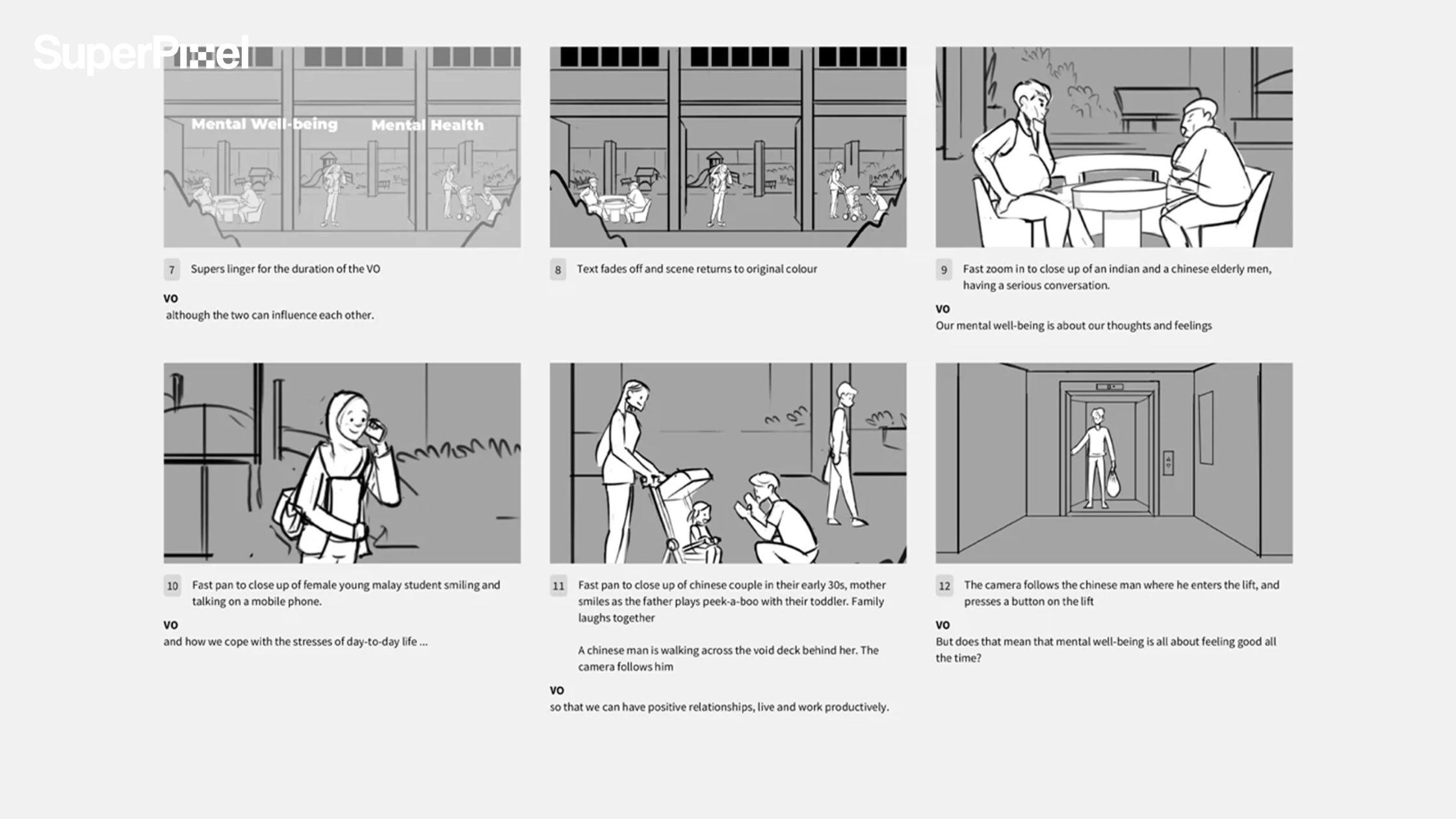 Storyboard of Mental Well-being OKAY Tips Campaign. 