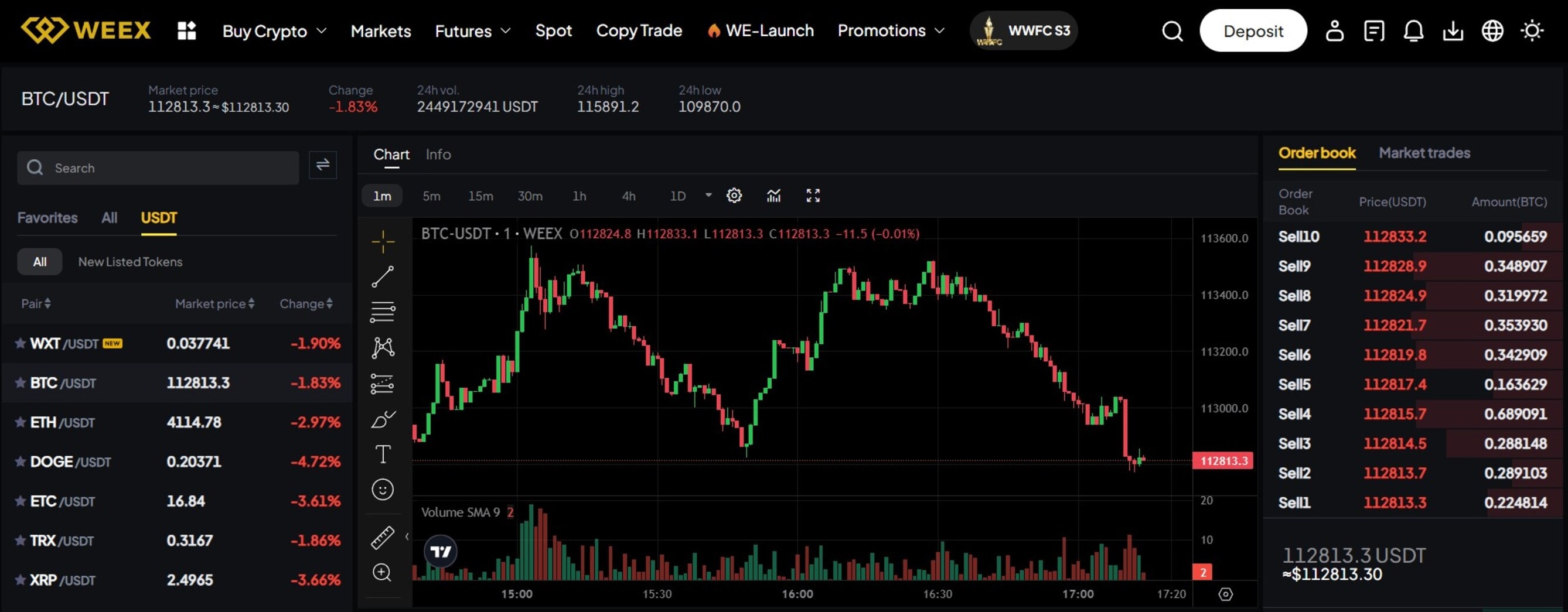 WEEX Spot Trading